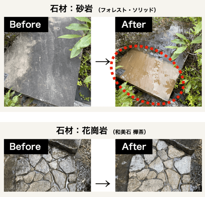 コケスカット | 株式会社 三樂